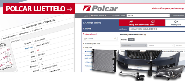 Polcar korin osat luettelo